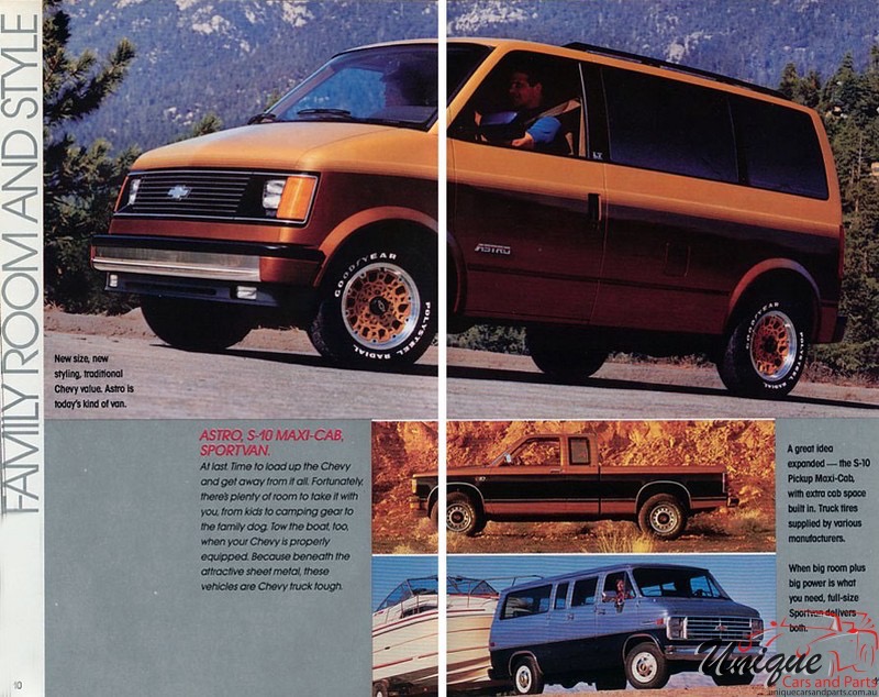 1987 Chevrolet Cars And Trucks Mailer Page 11